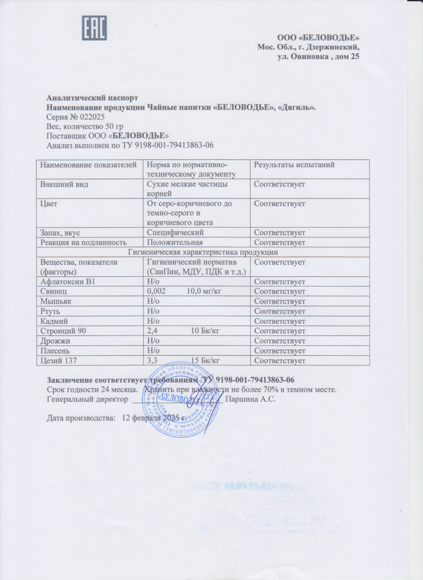 Паспорт №022025